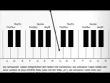 Laden und Abspielen von Videos im Galerie-Viewer, Riggenbach, Paul: Paket Notenlesen